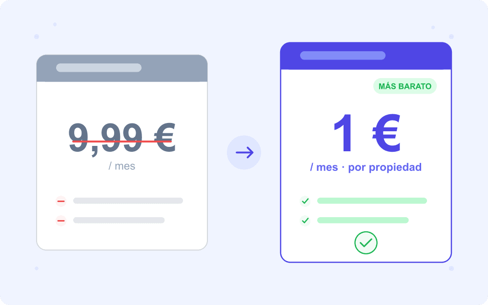 Registro de viajeros barato, desde 1 €/mes