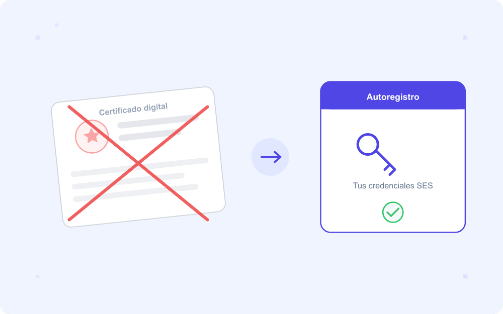 Registro de viajeros sin certificado digital